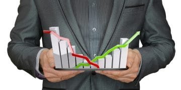 The Road to Wealth: A Guide to Successful Investing